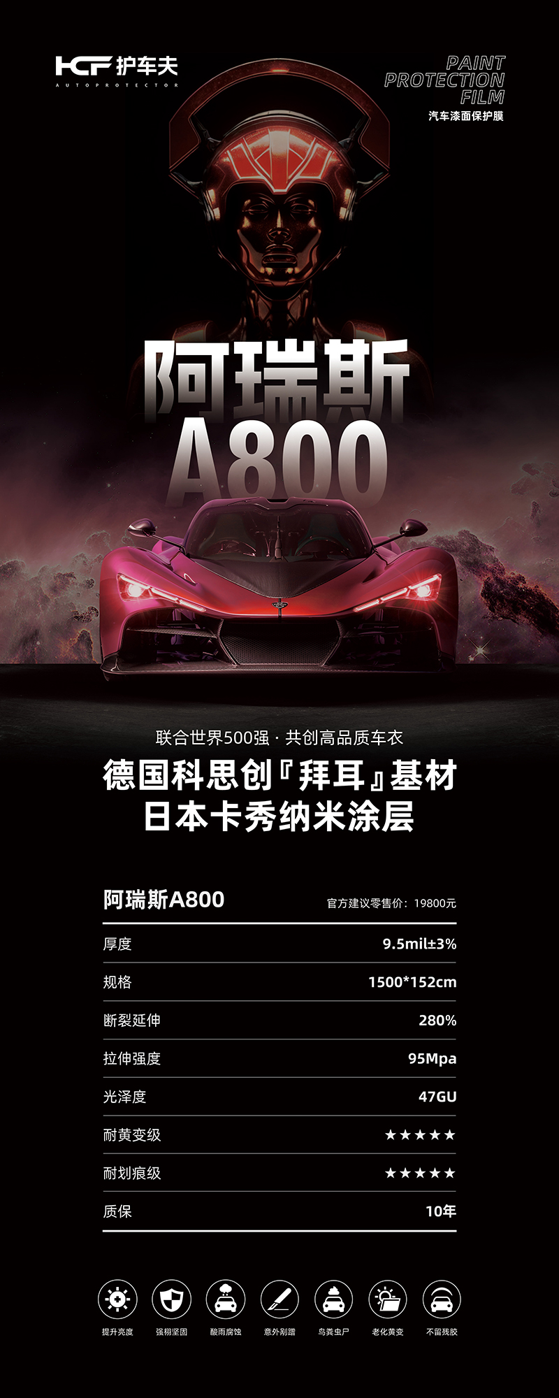 阿瑞斯.jpg